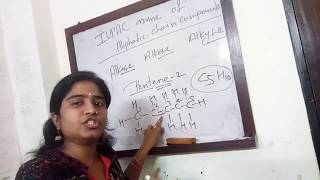 IUPAC name of Aliphatic Compounds [upl. by Rosenfeld]