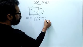 Path Matrix in Graph Theory  By  Harendra Sharma [upl. by Adnarahs337]