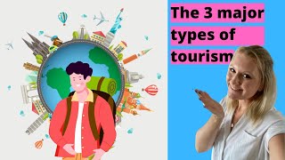 Inbound Outbound amp International Tourism  The 3 Major Types Of Tourism Made SIMPLE [upl. by Ancilin]