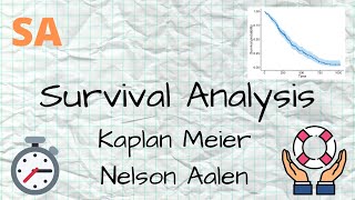 Survival Analysis  3  Kaplan Meier amp Nelson Aalen [upl. by Pamelina]