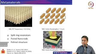 61 Introduction to Metamaterials [upl. by Ploch]