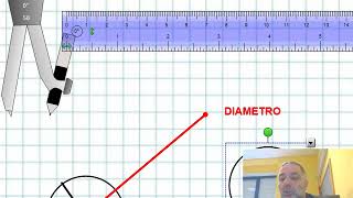 Cerchio e circonferenza [upl. by Ojaras]