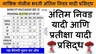 Police bharti cut off 2024  Nashik police bharti 2024  Nashik police bharti cut off 2024 [upl. by Leo]