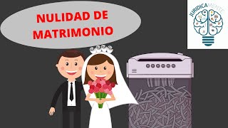 DERECHO CANÓNICO CÓMO TRAMITAR UNA NULIDAD MATRIMONIAL [upl. by Alleusnoc]