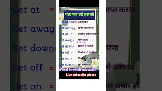 kriya shabd english meinlearn englishkriya viral english viral sentance english grammar [upl. by Siblee428]