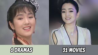 All Dramas and Movies of Gong Li  Gong Li 19872020 [upl. by Hacceber]