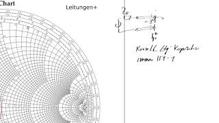 HFTechnik 2017 Smithdiagramm 2 Leitungen [upl. by Pollock]