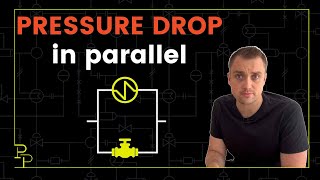 Pressure drop and system curves in parallel [upl. by Minardi]