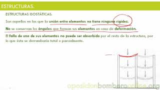 estructura isostatica e hiperestática [upl. by Senaj]