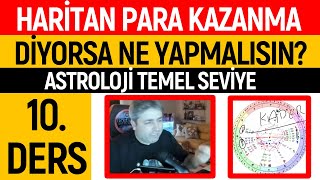 ASTROLOJİ HARİTANI BİL  DAHA ÇOK PARA KAZAN  10 Ders Açı Kalıpları Temel Seviye  İlker Şahin [upl. by Anaz]