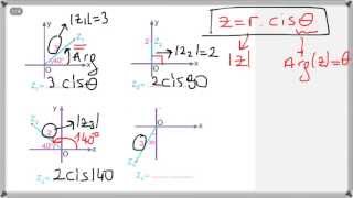 Karmaşık Sayılar Kutupsal Gösterim 1 [upl. by Kunkle]