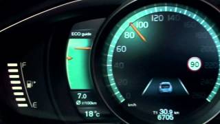 The Volvo V40 Active TFT Display [upl. by Annairb68]