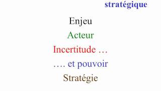 Cours Analyse Stratégique 67 [upl. by Ennyroc]