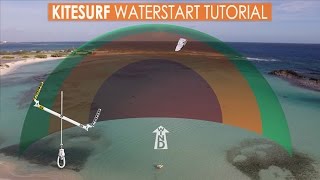 How to Kitesurf Waterstart Tutorial 2017 [upl. by Anegue527]