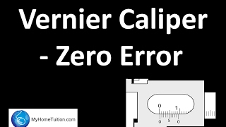 How to Determine All of the Zeros of a Polynomial [upl. by Mallorie]