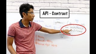 What is an API and how do you design it 🗒️✅ [upl. by Hermosa]