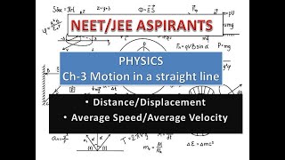 Phy Class11 Ch3 Motion in a straight line 3 DistanceDisplacementAvg SpeedVelocity [upl. by Lednem121]