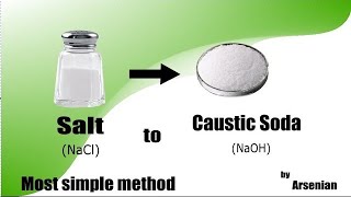 Making sodium Hydroxide from salt  Fantastic reaction  ArseniaN [upl. by Gariepy675]