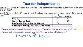 DEPARTMENTAL TESTS GOT ANALYSIS PAPER CODE 88 AND 97 [upl. by Ddal]