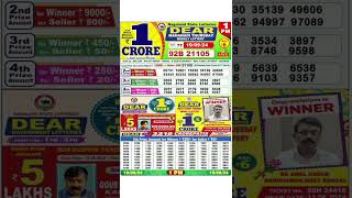 Nagaland Lottery SAMBAD DEAR EVENING 1PM RESULT TODAY 19092024 NAGALAND STATE DEAR LOTTERY [upl. by Patti]