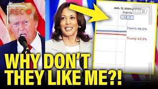 Trump SELFDESTRUCTS after REPUBLICAN POLL has KAMALA WINNING [upl. by Nnyladnarb950]