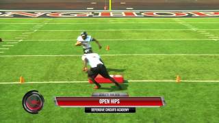 Defensive Circuits Academy  Common Tackling Circuit  Open Field Tackle [upl. by Cash]