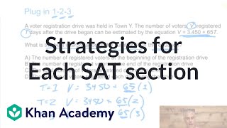 Effective strategies for each SAT section 9282016 [upl. by Brigid914]