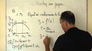 cours TS  mécanique  mouvement dune balle  équation cartésienne de la trajectoire [upl. by Bozuwa]