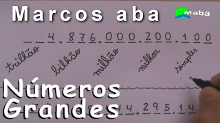 NUMERAIS POR EXTENSO  Unidade dezena centena milhar milhão bilhãoPedido por aluno [upl. by Nelyaw]