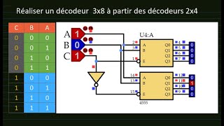 Réaliser un décodeur 3x8 à partir des décodeur 2x4 [upl. by Relyuhcs921]