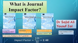 What is Journal Impact Factor and How it is calculated [upl. by Enirual]