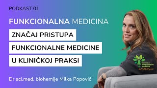 Značaj pristupa funkcionalne medicine u kliničkoj praksi  Dr Milka Popović podkast 01 [upl. by Er183]