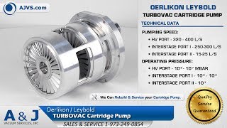 Oerlikon Leybold TURBOVAC Cartridge Pump [upl. by Kessler804]