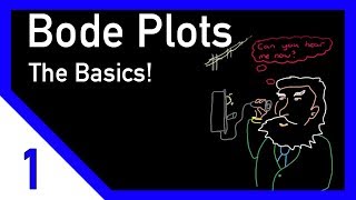 Control System Lectures  Bode Plots Introduction [upl. by Nosyla]