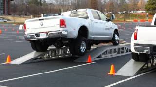 Frame Twist Test 2014 Ram 3500 vs 2014 Ford F350 [upl. by Nauqel820]