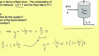 Binary Flash Distillation Example [upl. by Adamson619]