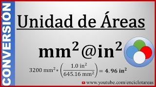 Conversión de Milímetros Cuadrados a Pulgadas Cuadradas mm2 a in2 [upl. by Rorke]