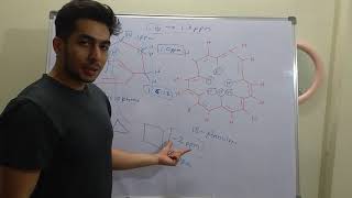 Important Exceptions in NMR Spectroscopy [upl. by Susejedesoj703]