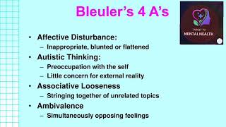 Bleulers 4 As  Symptoms of Schizophrenia [upl. by Bolitho]