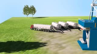 3D Hydraulic Fracturing How it works process of Hydraulic Fracturing [upl. by Eberle899]