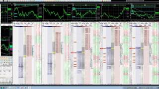 Tecniche di Scalping con Andrea Lusardi Proprietary Trader [upl. by Khajeh493]