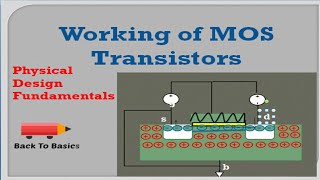 Working of a MOSFET [upl. by Enaht]