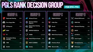 PGIS  Rank Decision  Day 1  Groups A  B C  D [upl. by Algy]