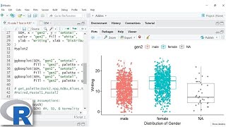 Creating Boxplots in RStudio  ggplot library [upl. by Ellon690]