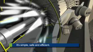 Industrial Water Wash by Gas Turbine Efficiency [upl. by Kass133]