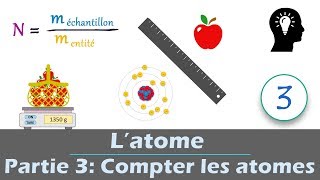 Comment compter le nombre datomes  Ions ou molécule 0️⃣ 1️⃣ 2️⃣ 3️⃣ Physique  Chimie  Lycée [upl. by Aztiray]