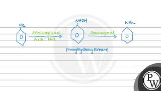 The electrolytic reduction of nitrobenzene in strongly acidic medium produces [upl. by Ahsiekar169]