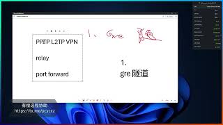 PPTP L2TP VPN 中转 [upl. by Bekaj]