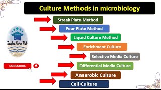 8 common culture methods  Culture methods in microbiology microbiology laboratory lecture [upl. by Maridel]