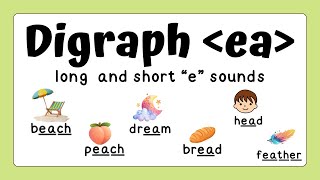 Mastering ea Digraph Sounds in Reading Long and Short quotequot Sounds of the Digraph ea [upl. by Aseeral]